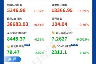 迷弟+1!字母哥：C罗是历史最佳，也许他从事任何体育项目都很厉害